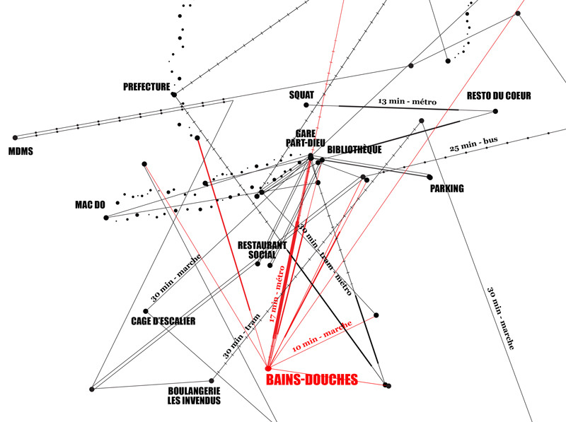 Cartographie habiter eclate